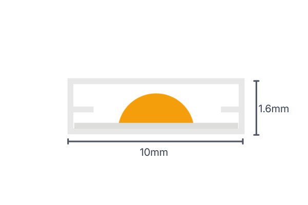 ภาพหน้าตัด COB LED Strip 480C IP67 24V